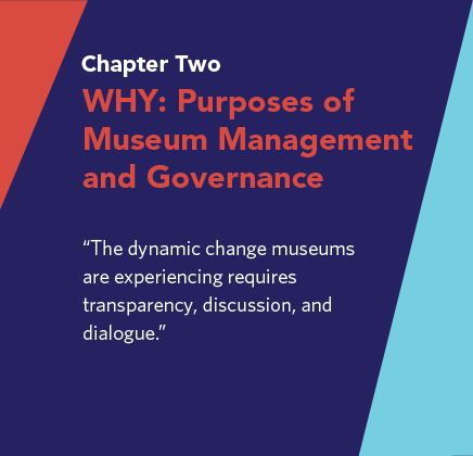 Manual of Museum Management Chapter 2